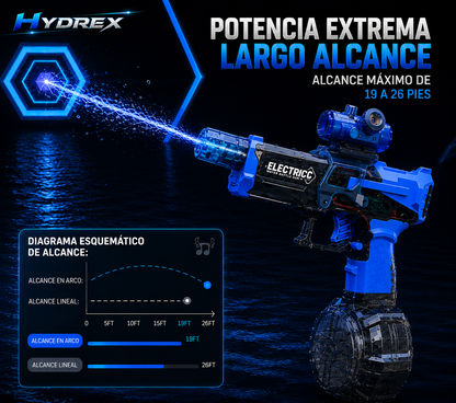 Pistola de Agua Eléctrica