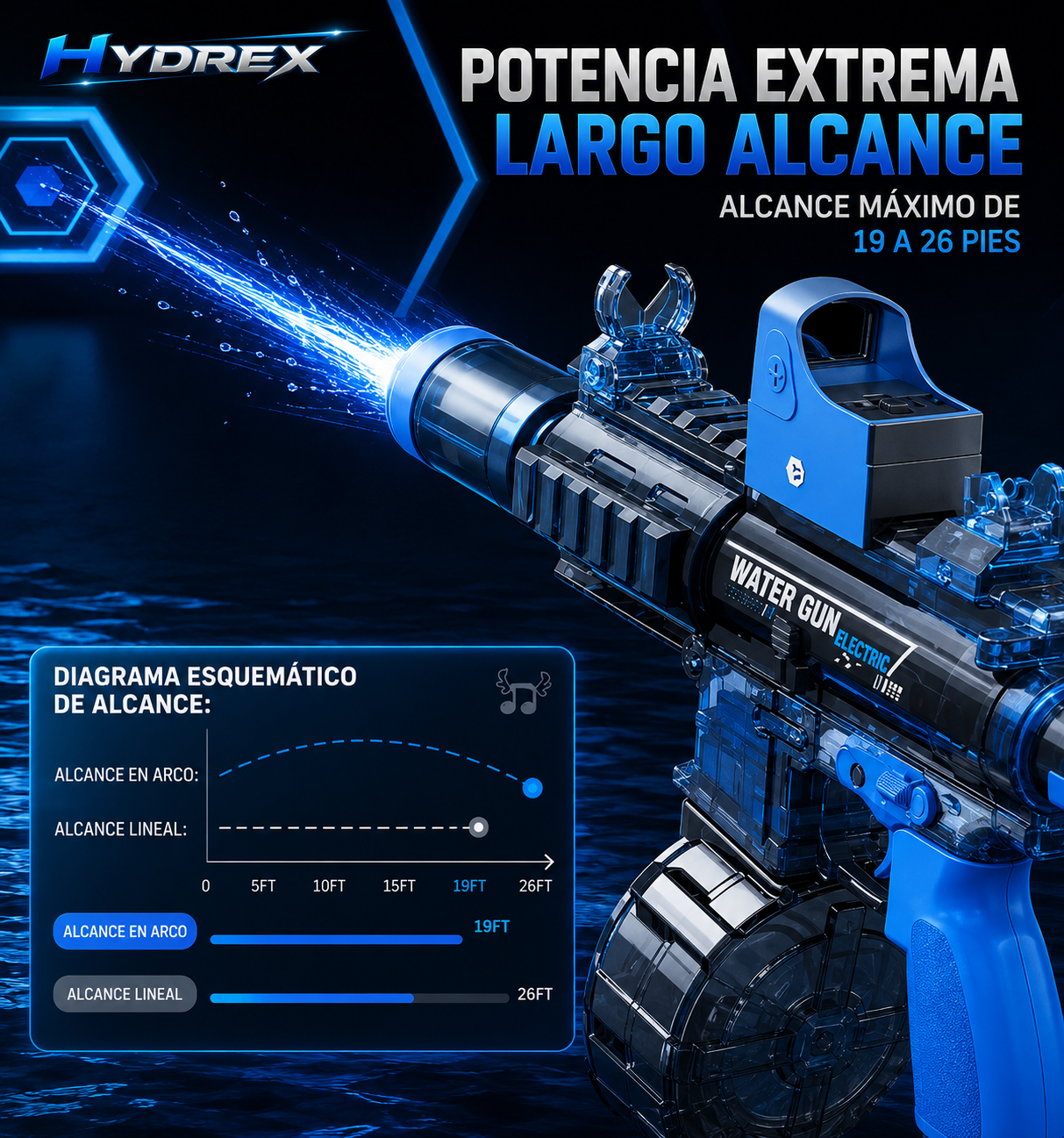 Rifle de Agua Eléctrico