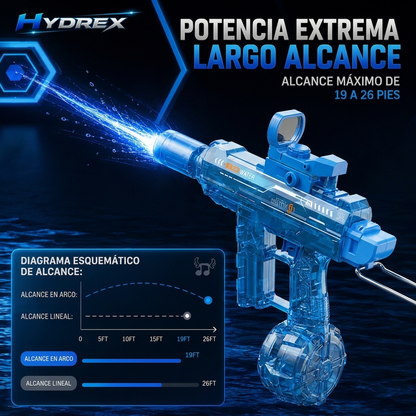 UZI de Agua Eléctrica